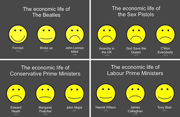 Miserable examples