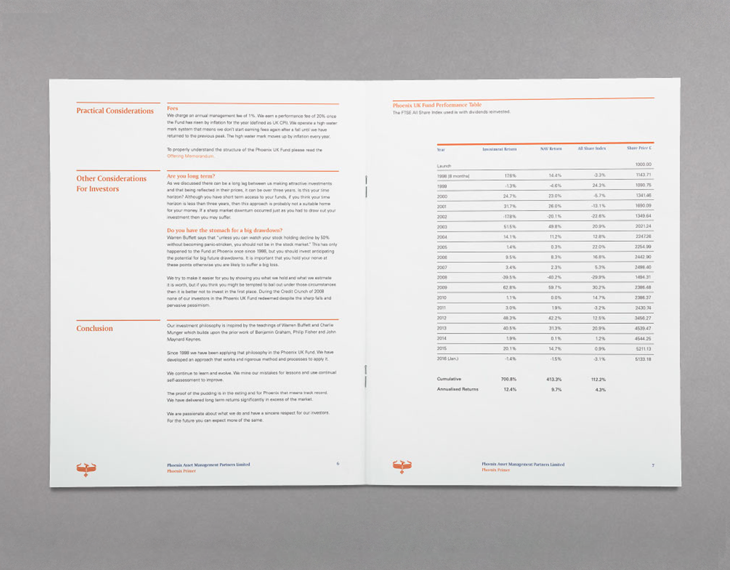 Phoenix Asset Management - Deep research. Confident design